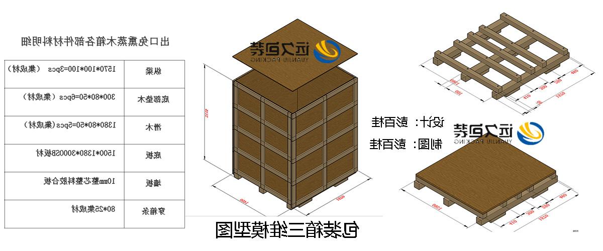 <a href='http://q7a.purogol.com'>买球平台</a>的设计需要考虑流通环境和经济性